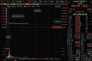 188金宝搏电子竞技截图3